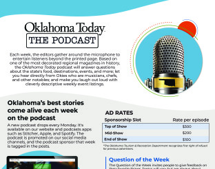 Oklahoma Today Podcast Rate Card