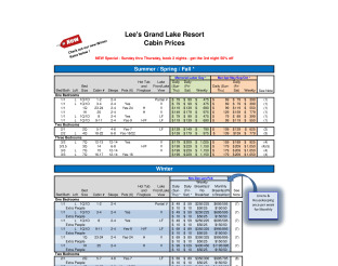 View Lee's Grand Lake Resort Rates